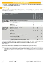 Preview for 22 page of e-breathe e-Flow Instruction Manual