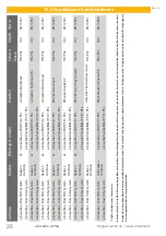 Preview for 25 page of e-breathe e-Flow Instruction Manual