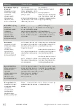 Preview for 45 page of e-breathe e-Flow Instruction Manual