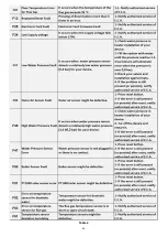 Preview for 29 page of E.C.A. Proteus Premix PPR 14 HCH Installation And User'S Operating Instructions