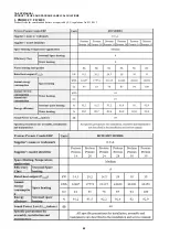 Preview for 35 page of E.C.A. Proteus Premix PPR 14 HCH Installation And User'S Operating Instructions