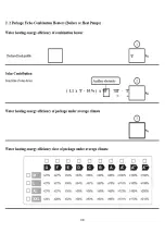 Preview for 38 page of E.C.A. Proteus Premix PPR 14 HCH Installation And User'S Operating Instructions