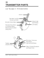 Preview for 7 page of E-Collar 800TS: 1200TS Owner'S Manual