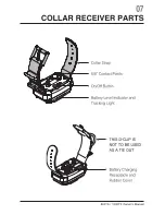 Preview for 8 page of E-Collar 800TS: 1200TS Owner'S Manual