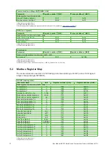 Preview for 8 page of E+E Elektronik EE072 User Manual