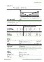 Preview for 52 page of E+E Elektronik HTS801 User Manual