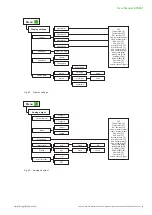 Preview for 56 page of E+E Elektronik HTS801 User Manual