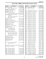 Preview for 61 page of E.F. Johnson Company 001-9800-200 Service Manual