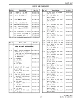 Preview for 62 page of E.F. Johnson Company 001-9800-200 Service Manual