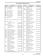 Preview for 72 page of E.F. Johnson Company 001-9800-200 Service Manual