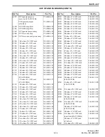 Preview for 73 page of E.F. Johnson Company 001-9800-200 Service Manual