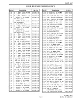 Preview for 78 page of E.F. Johnson Company 001-9800-200 Service Manual