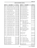 Preview for 85 page of E.F. Johnson Company 001-9800-200 Service Manual