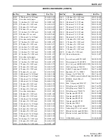 Preview for 88 page of E.F. Johnson Company 001-9800-200 Service Manual