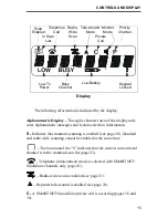 Preview for 15 page of E.F. Johnson Company 7700 Series Operating Manual