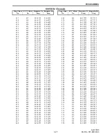 Preview for 65 page of E.F. Johnson 984X SERIES Service  Manual Addendum