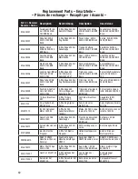 Preview for 17 page of E-FLITE EDGE 540QQ 280 Instruction Manual