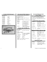 Preview for 4 page of E-FLITE Hawker Sea Fury 480 Assembly Manual