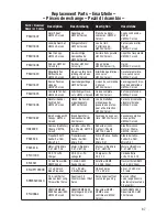 Preview for 18 page of E-FLITE UMX F4U corsair Instruction Manual