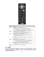 Preview for 76 page of e-Line Technology HDCVI Series User Manual