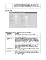 Preview for 82 page of e-Line Technology HDCVI Series User Manual