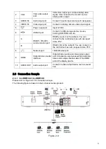 Preview for 14 page of E-line CJ-HDR104 User Manual