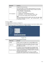 Preview for 126 page of E-line CJ-HDR104 User Manual