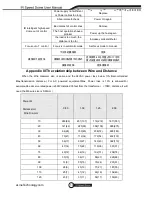 Preview for 40 page of E-line ELI-ANPTZ-56-37R User Manual