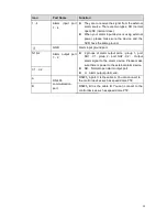 Preview for 18 page of E-line ELI-SIP2-NVR8 User Manual