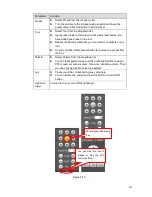 Preview for 152 page of E-line ELI-SIP2-NVR8 User Manual