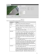 Preview for 158 page of E-line ELI-SIP2-NVR8 User Manual