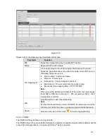 Preview for 174 page of E-line ELI-SIP2-NVR8 User Manual