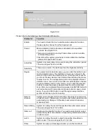 Preview for 184 page of E-line ELI-SIP2-NVR8 User Manual