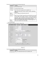 Preview for 200 page of E-line ELI-SIP2-NVR8 User Manual