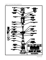 Preview for 33 page of E-one Extreme Series Service Manual