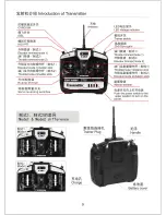 Preview for 9 page of E sky belt-cp Instruction Manual