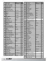 Preview for 71 page of E sky KING 3 Operating Instructions Manual