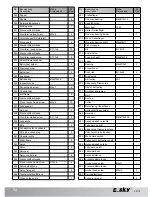 Preview for 72 page of E sky KING 3 Operating Instructions Manual