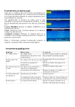 Preview for 31 page of E Star 9D2T2 Short User Manual