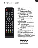 Preview for 3 page of E Star T2-601 UHD User Manual