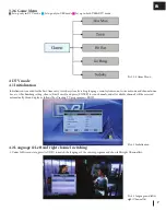 Preview for 7 page of E Star T2-601 UHD User Manual