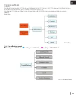 Preview for 23 page of E Star T2-601 UHD User Manual