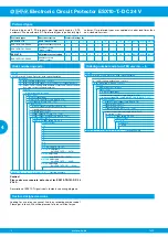 Preview for 4 page of E-T-A ESX10-T -DC Series Manual