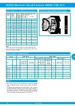 Preview for 5 page of E-T-A ESX10-T -DC Series Manual