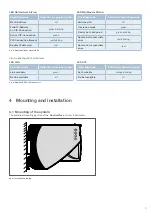 Preview for 9 page of E-T-A EtherNetIP ControlPlex CPC12EN User Manual