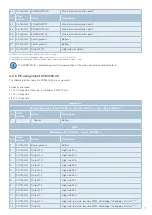 Preview for 17 page of E-T-A SCS1000 Operation Manual