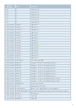 Preview for 19 page of E-T-A SCS1000 Operation Manual