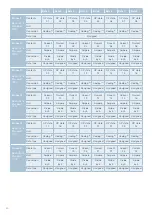 Preview for 40 page of E-T-A SCS1000 Operation Manual