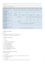 Preview for 43 page of E-T-A SCS1000 Operation Manual