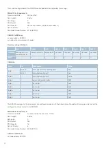 Preview for 22 page of E-T-A SCS200 User Manual